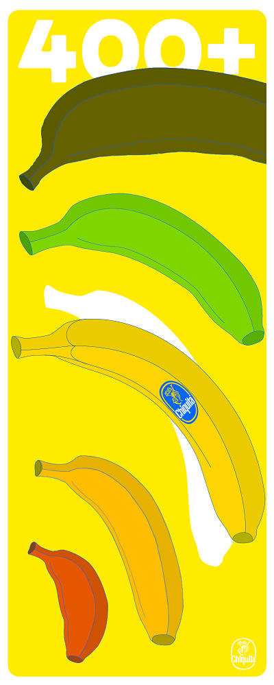Wat maakt de beste banaan?